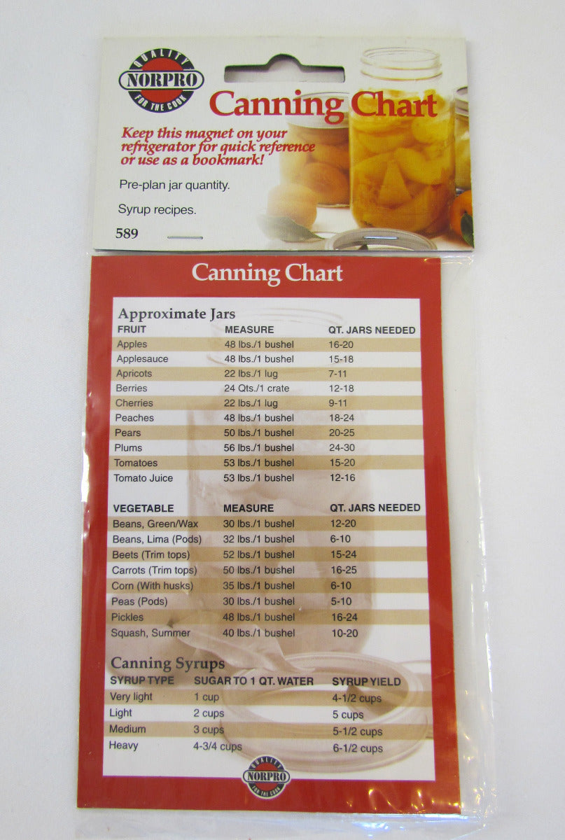 Norpro Canning Equivalents Magnet, 3.5”x5”